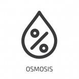 Logo de Osmosis Inversa