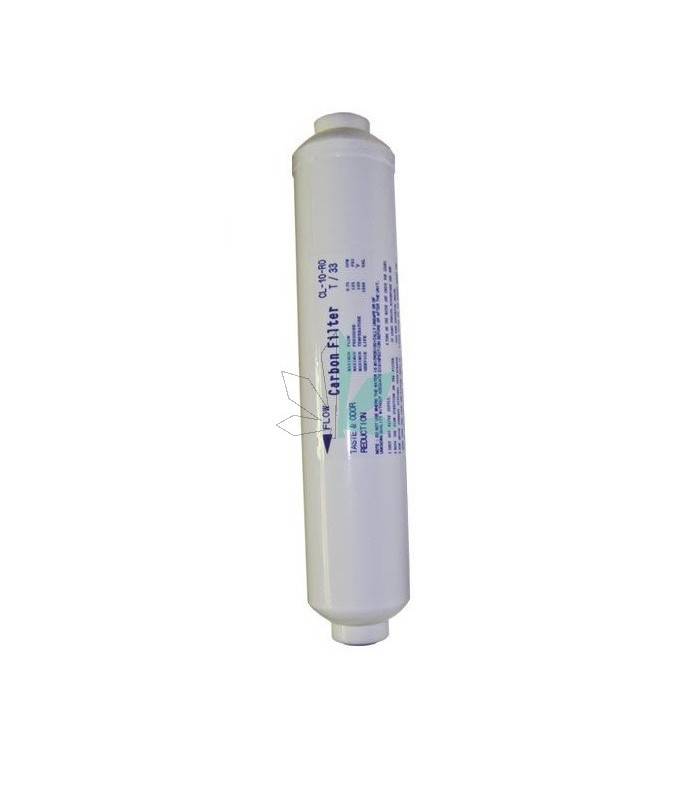 Imagen principal del producto Recambios para el filtro de osmosis inversa de la marca Wassertech
