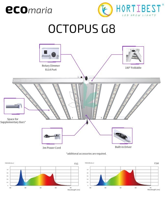 Imagen principal del producto Led OCTOPUS G8 660 wts plegable 