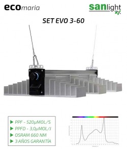 SANLIGHT EVO 3 Set -LED de...