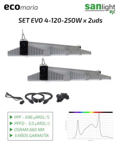 SANLIGHT EVO 4 Set 120...