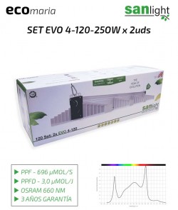 Imagen secundaria del producto SANLIGHT EVO 4 Set 120 250W