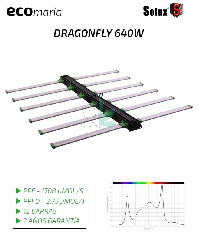 Imagen principal del producto Luminaria LED DRAGONFLY 640w 