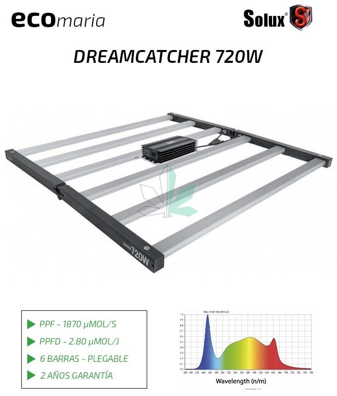 Imagen principal del producto Luminaria LED DREAMCATCHER 720w 