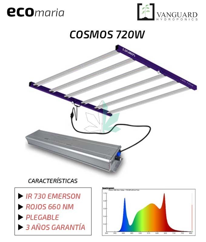Imagen principal del producto LED Cosmos 720w  