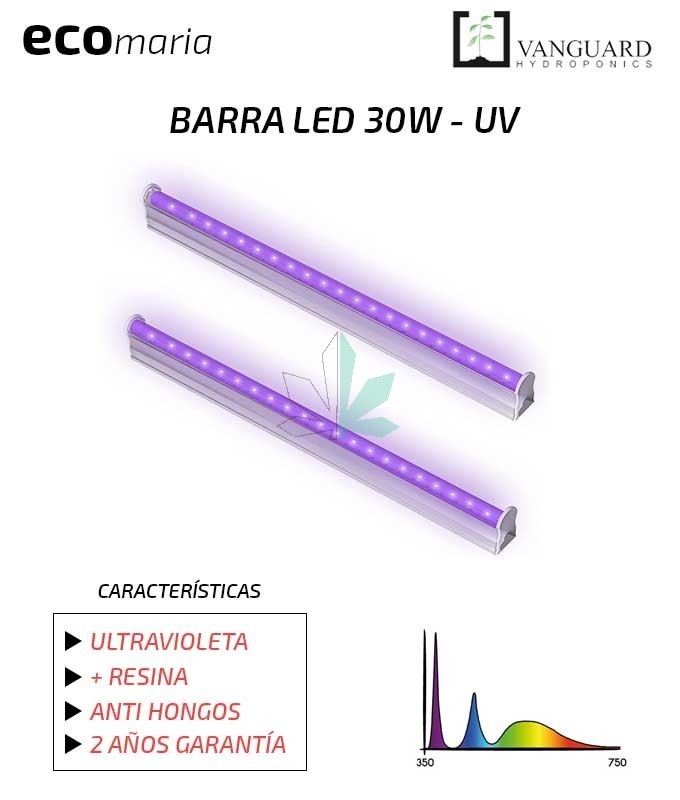 Imagen principal del producto Barra LED ultravioleta 30w 