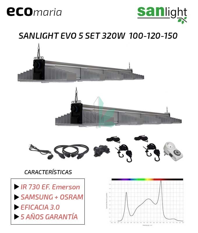 Imagen principal del producto SANLIGHT EVO 5 Set 150 