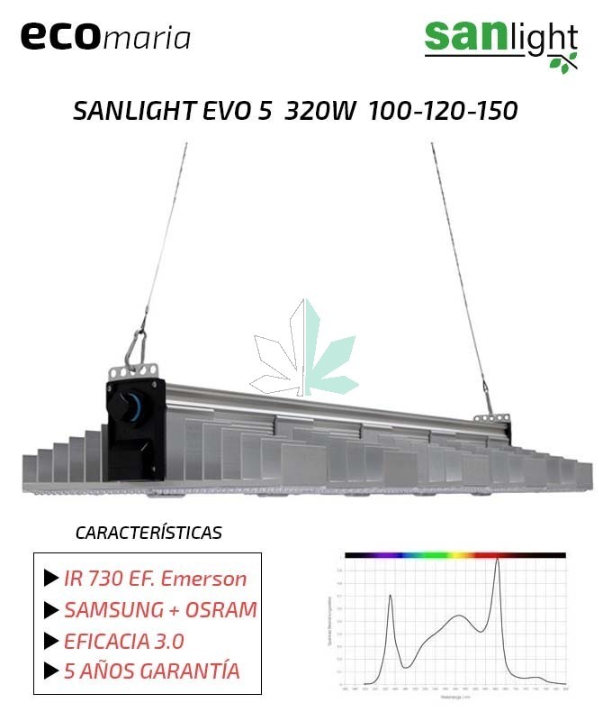 Imagen principal del producto SANLIGHT EVO 5 320w LED profesional 