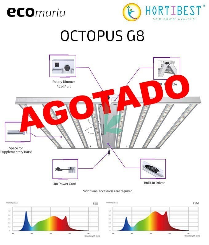 Imagen principal del producto LED OCTOPUS G8 660 wts plegable 
