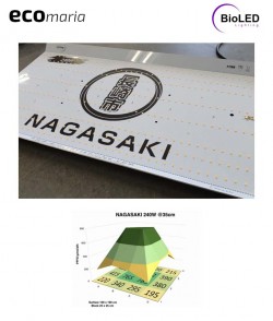 Imagen secundaria del producto Led de cultivo NAGASAKI 240W 
