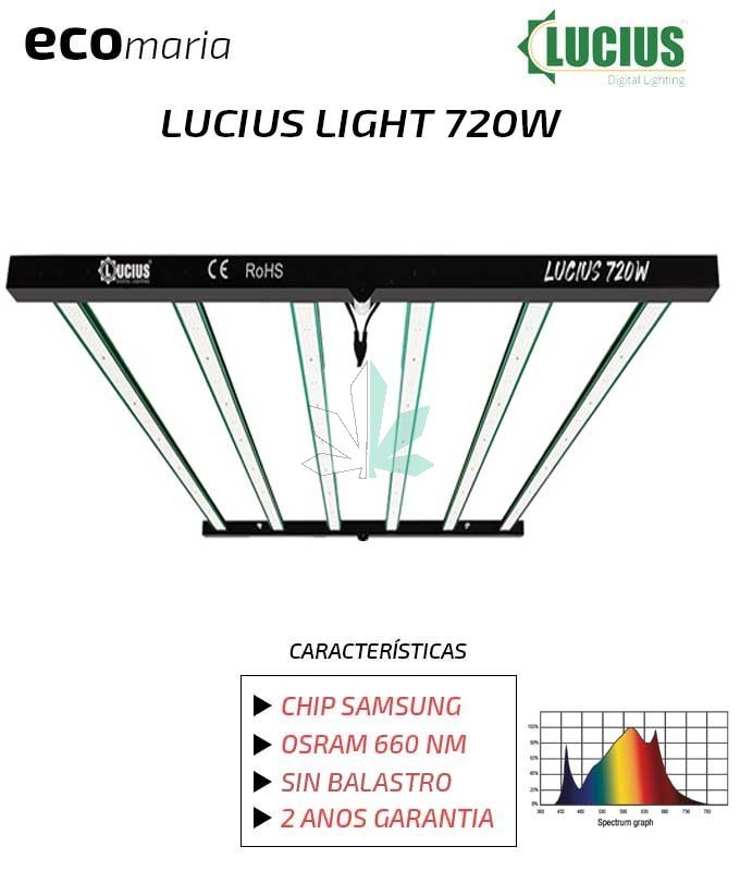 Imagen principal del producto LUCIUS Light 421w 
