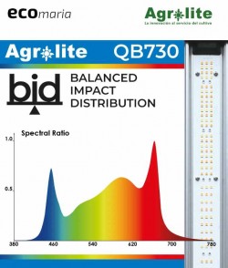 Imagen secundaria del producto Led de cultivo Agrolite 